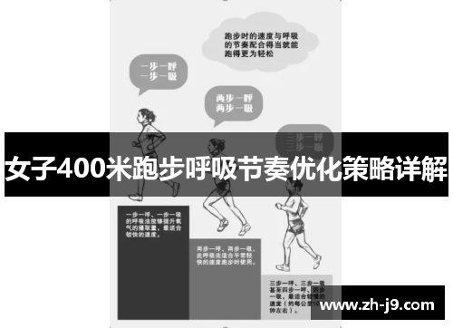 女子400米跑步呼吸节奏优化策略详解