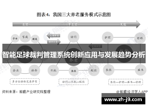 智能足球裁判管理系统创新应用与发展趋势分析