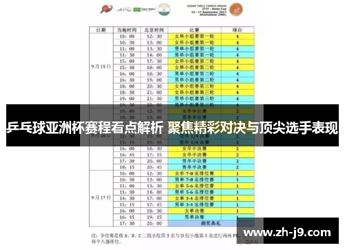 乒乓球亚洲杯赛程看点解析 聚焦精彩对决与顶尖选手表现