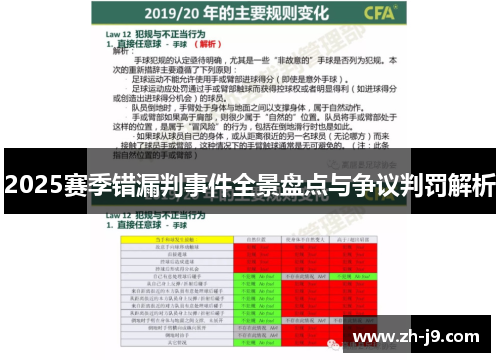 2025赛季错漏判事件全景盘点与争议判罚解析