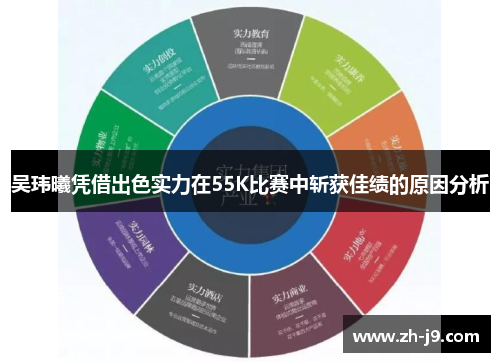 吴玮曦凭借出色实力在55K比赛中斩获佳绩的原因分析