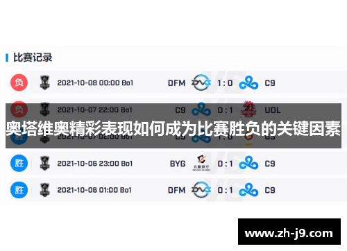 奥塔维奥精彩表现如何成为比赛胜负的关键因素