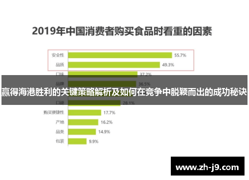 赢得海港胜利的关键策略解析及如何在竞争中脱颖而出的成功秘诀