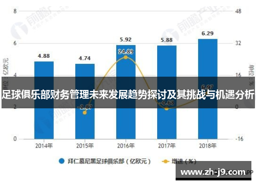足球俱乐部财务管理未来发展趋势探讨及其挑战与机遇分析