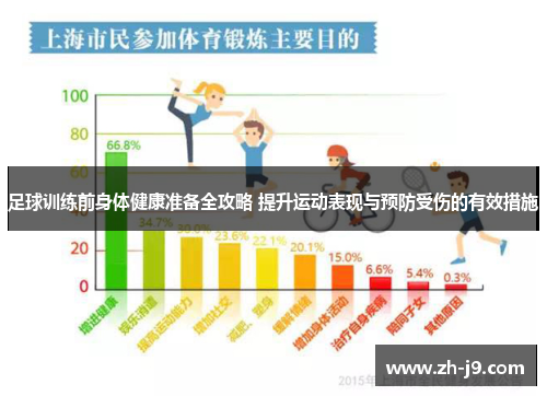足球训练前身体健康准备全攻略 提升运动表现与预防受伤的有效措施