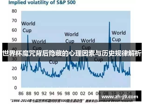 世界杯魔咒背后隐藏的心理因素与历史规律解析