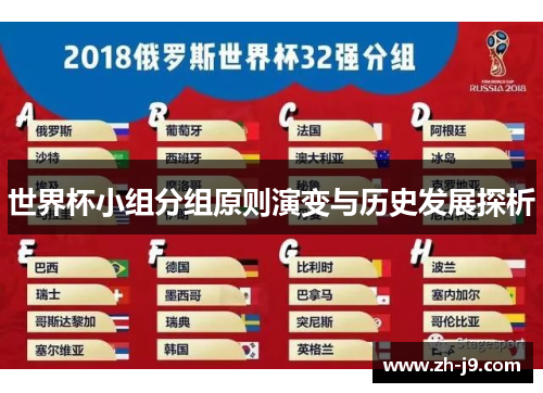 世界杯小组分组原则演变与历史发展探析