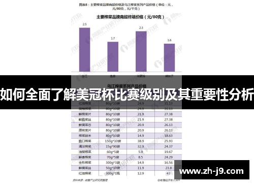 如何全面了解美冠杯比赛级别及其重要性分析 如何全面了解美冠杯比赛级别及其重要性分析