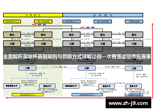 全面解析英联杯赛制规则与晋级方式详解让你一次看懂这项传统赛事
