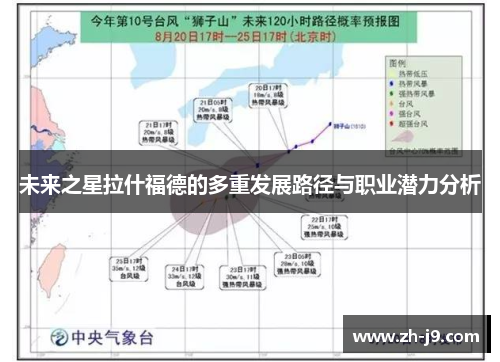 未来之星拉什福德的多重发展路径与职业潜力分析 未来之星拉什福德的多重发展路径与职业潜力分析