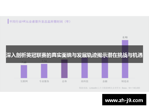 深入剖析英冠联赛的真实面貌与发展轨迹揭示潜在挑战与机遇 深入剖析英冠联赛的真实面貌与发展轨迹揭示潜在挑战与机遇