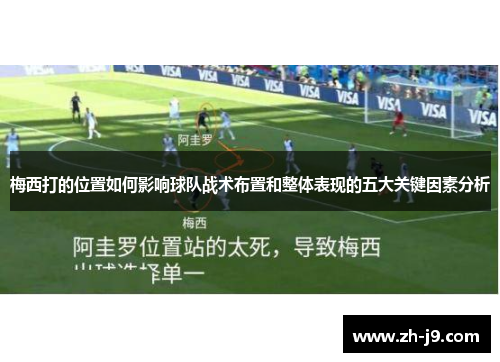 梅西打的位置如何影响球队战术布置和整体表现的五大关键因素分析 梅西打的位置如何影响球队战术布置和整体表现的五大关键因素分析