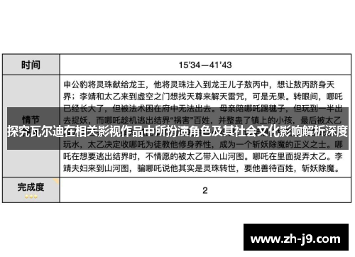 探究瓦尔迪在相关影视作品中所扮演角色及其社会文化影响解析深度